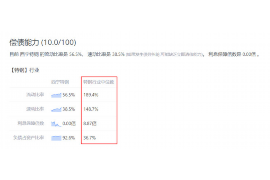 姜堰对付老赖：刘小姐被老赖拖欠货款